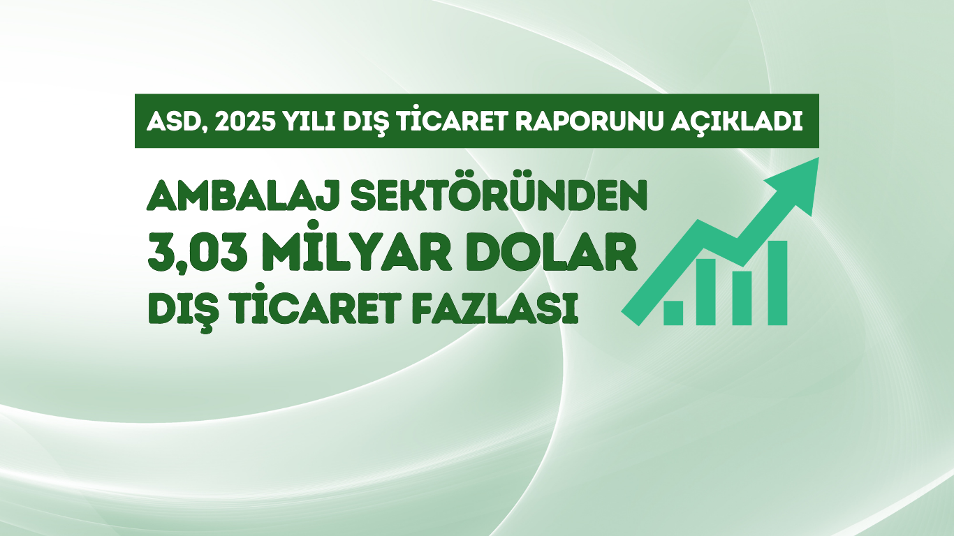 Ambalaj sektörü 2025'i güçlü kapattı, dış ticaret fazlası 3 milyar doları aştı