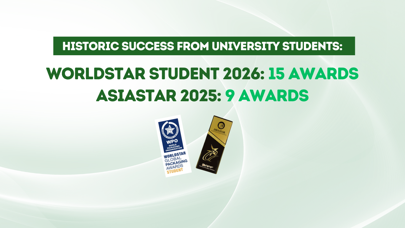 University Students Left Their Mark on Global Packaging Design Competitions