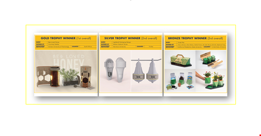 International Award to Value Added Design in Packaging