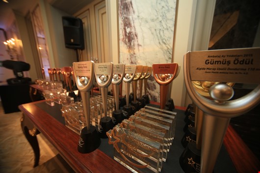 The Finalists of the Crescents and Stars for Packaging 2020 Announced!