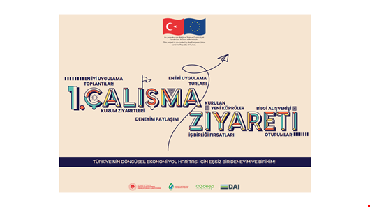 DEEP Projesi 1. Çalışma Ziyareti, Belçika ve Hollanda'da Gerçekleştirildi!