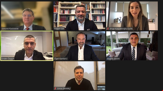  TÜSİAD  Deloitte Digital İş Birliği ile Hazırlanan 'eTicaret Raporu' Tanıtıldı